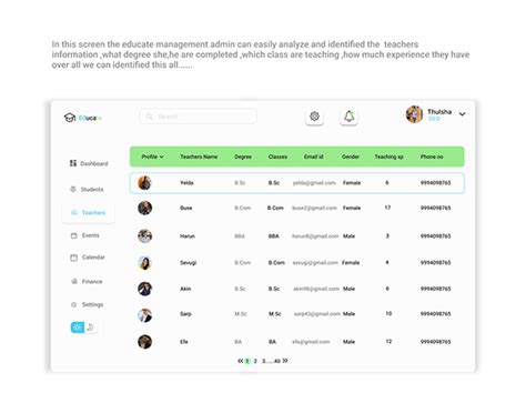 Educate Admin Dashboard On Behance