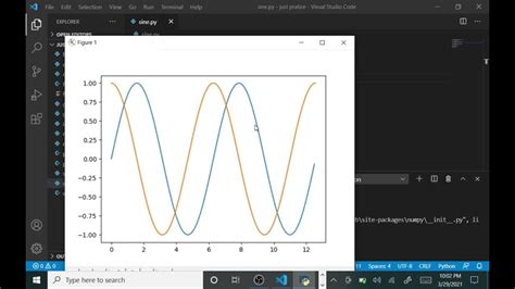 Plotting Sine And Cosine Graph Using Python Programming Use Of Matplotlib And Numpy In Python