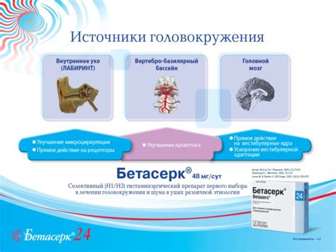 Презентация "Головокружение" по медицине – скачать проект