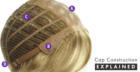 Wig Cap Construction Explained Types Of Wig Caps