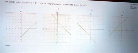 Solved Dada La Funci N Y X Cu L Es La Gr Fica Que Representa