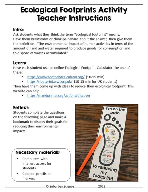 Calculate Your Ecological Footprint Lesson For Students Suburban Science