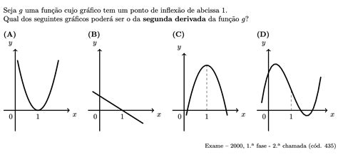 Mestre Panda Pratica Exerc Cios De Matem Tica