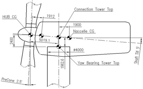 Energies Free Full Text Preliminary Design Of A Multi Column Tlp