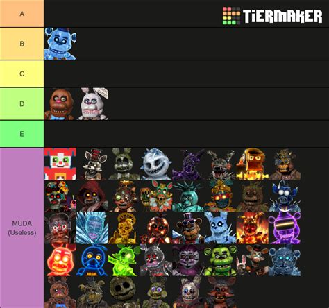 My Fnaf Ar Skins Tier List Fnafar SexiezPicz Web Porn