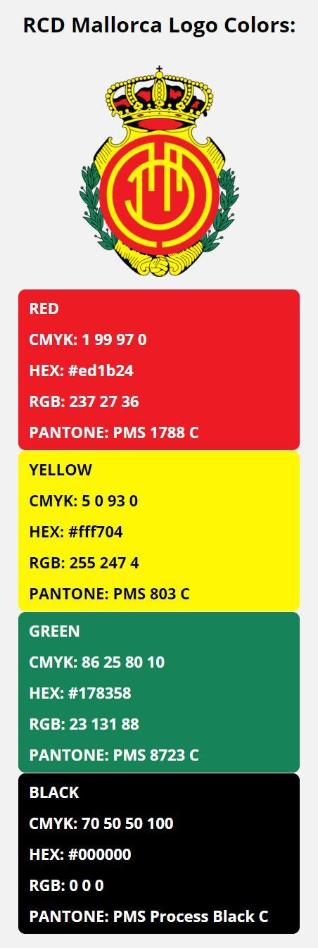 Rcd Mallorca Color Codes Hex Rgb Cmyk And Pantone Team Colors