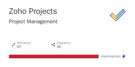 Zoho Projects Integrations Alternatives And More In