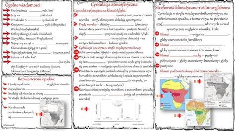 Kraje Afryki Karta Pracy Fakty O Pa Stwach Afryka Skich Off