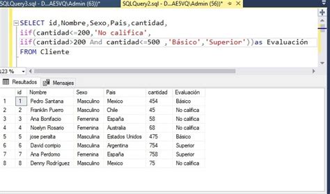 Sql Iif Función Lógica Sqlserverdb