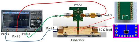 Asymmetric Calibration Method On A Back‐to‐back Double‐loop