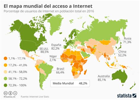 Gráfico El Mapa Del Alcance De Internet Statista