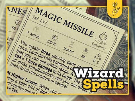 These Dnd Spell Cards Include All Wizard Spells Available By The D