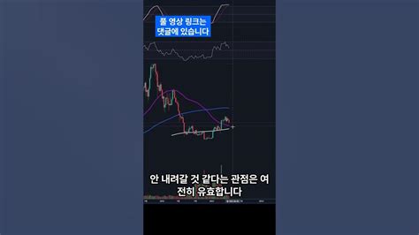 비트코인 31k 고점을 갱신랄 수 밖에 없는 이유 Youtube