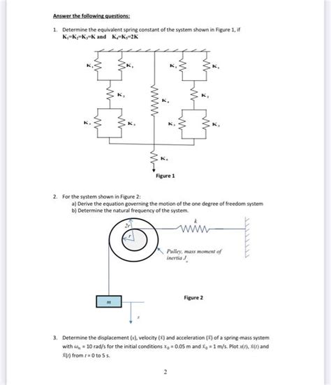 Solved 1 Determine The Equivalent Spring Constant Of The Chegg