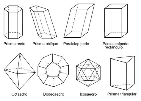 Acadêmicos Da Matemática Figuras De Prismas