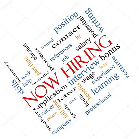 Now Hiring Word Cloud Concept Angled Stock Photo Mybaitshop