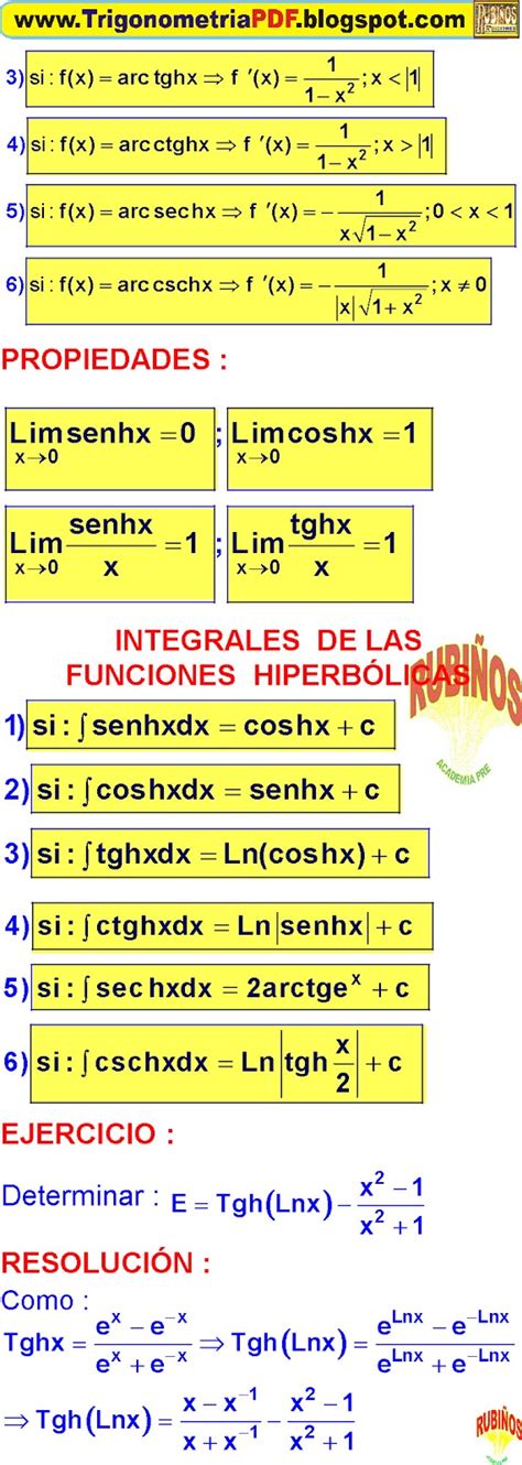 Funciones Hiperb Licas F Rmulas Y Ejercicios Pdf