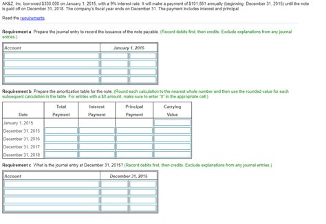 Solved AK Z Inc Borrowed 330 000 On January 1 2015 With Chegg