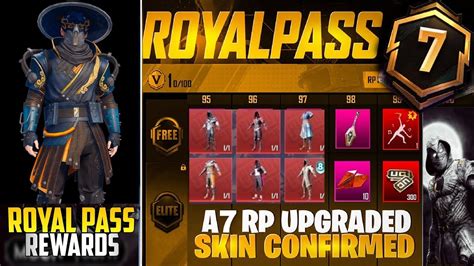 A Royal Pass Rewards M New Upgradeable Skin Full Leaks A