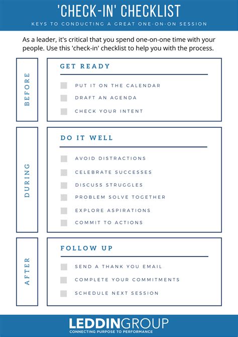 Check In Checklist Leddin Group