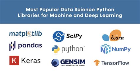 Top 21 Python Libraries A Data Scientist Must Know 55 Off