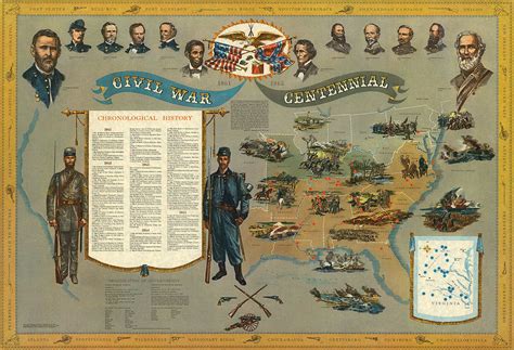 1861-1865 Civil War Centennial Timeline Map Pictorial Military HomeSchool Poster - US