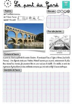 Histoire de lart Antiquité par Mélimélune jenseigne fr