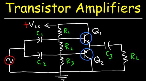 Amplifier Class And Type