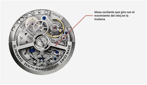 Qué es el Movimiento de un reloj Tipos de movimientos