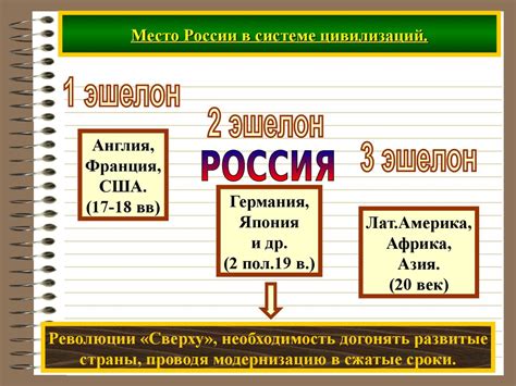 Цивилизация России. Место России в системе цивилизаций - презентация онлайн