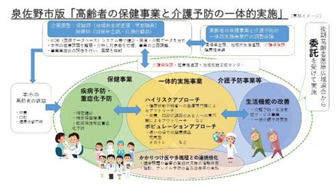 高齢者の保健事業と介護予防の一体的実施事業について／泉佐野市