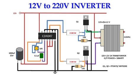 12v To 220v Inverter Pcb Hero