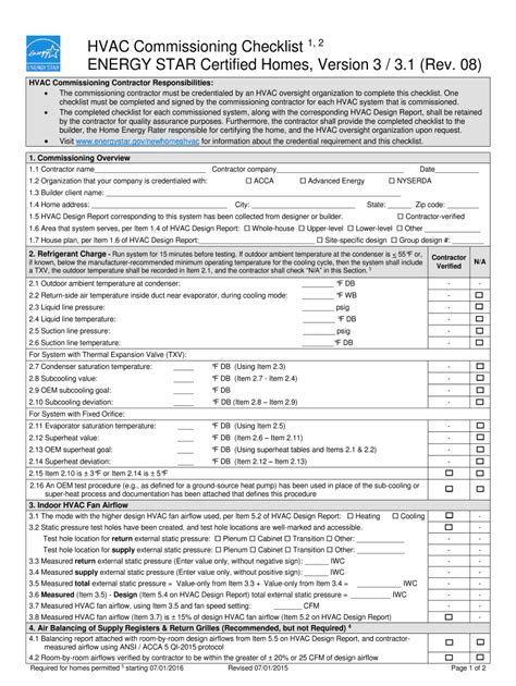 Hvac Checklist Template