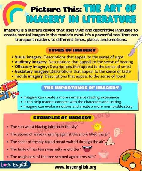 Imagery The Power Of Visual Representation In Communication Love English