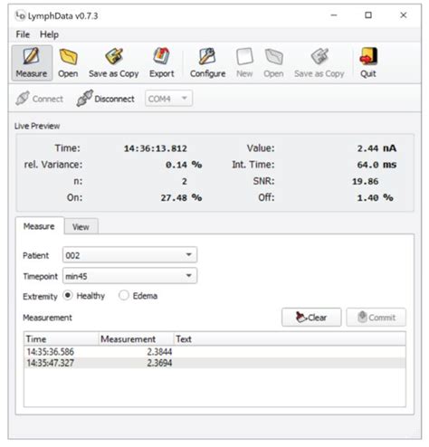 Development and Clinical Validation of the LymphMonitor Technology to ...