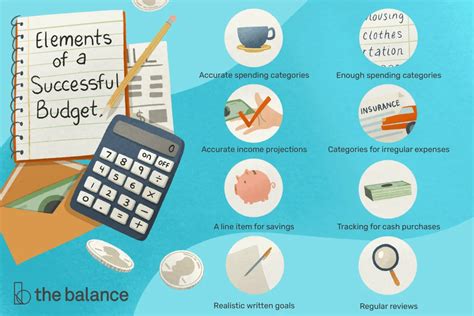 Smart Budgeting Tips For Financial Success Blog Indotim Net