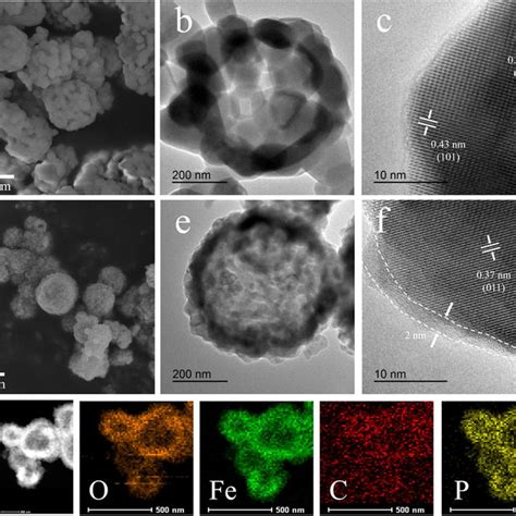 A Sem B Tem And C Hrtem Images Of Lfp Hss D Sem E Tem F Hrtem