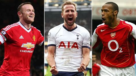 Top 10 Football Players With Most Goals For A Single Premier League