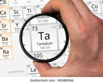 Tantalum Symbol Ta Element Periodic Table Stock Photo 342486566 | Shutterstock