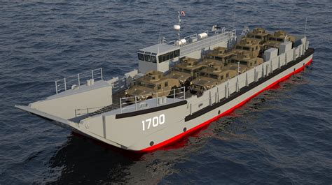 Austal USA Awarded Contract Modification For Two Additional Landing