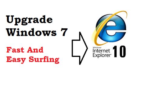 Internet Explorer 10 For Windows 7 Download And Install Technology News Mobile Review