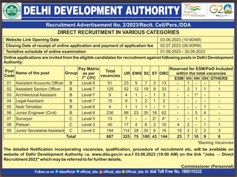 DDA JE 2023 Apply Online Started Exam Date Notification