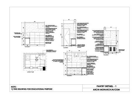 Pantry Detail One Archi Monarch