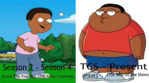 cleveland brown jr incredible characters wiki