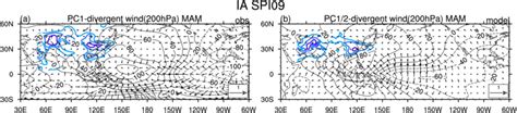 Anomalies Of Mam Divergent Wind Vectors M S Scale At The