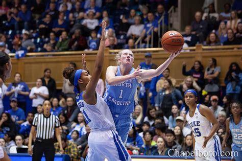 Poor Shooting Dooms UNC Women's Basketball in Loss at Duke - Chapelboro.com