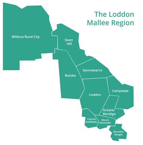 Find A Service Loddon Mallee Regional Palliative Care Consortium