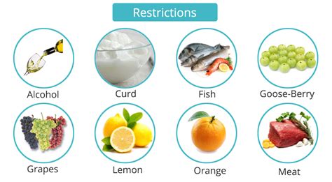 Vitiligo Diet restrictions – Chart of Food Items for leucoderma treatment - Kayakalp Global