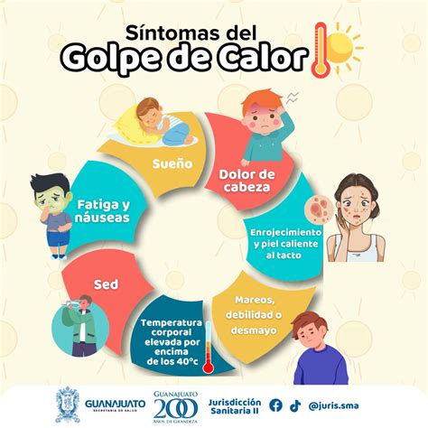 Ssg Invita A Prevenir Los Golpes De Calor En San Miguel De Allende