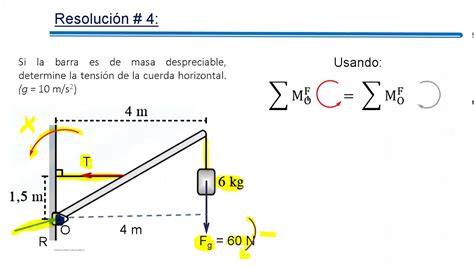 FÍSICA ESTÁTICA II MOMENTO DE UNA FUERZA YouTube